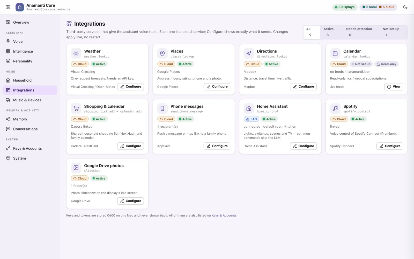 The Integrations page in the Core console