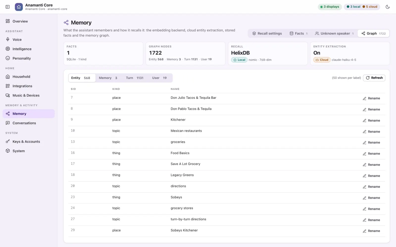 Graph browser listing extracted entities